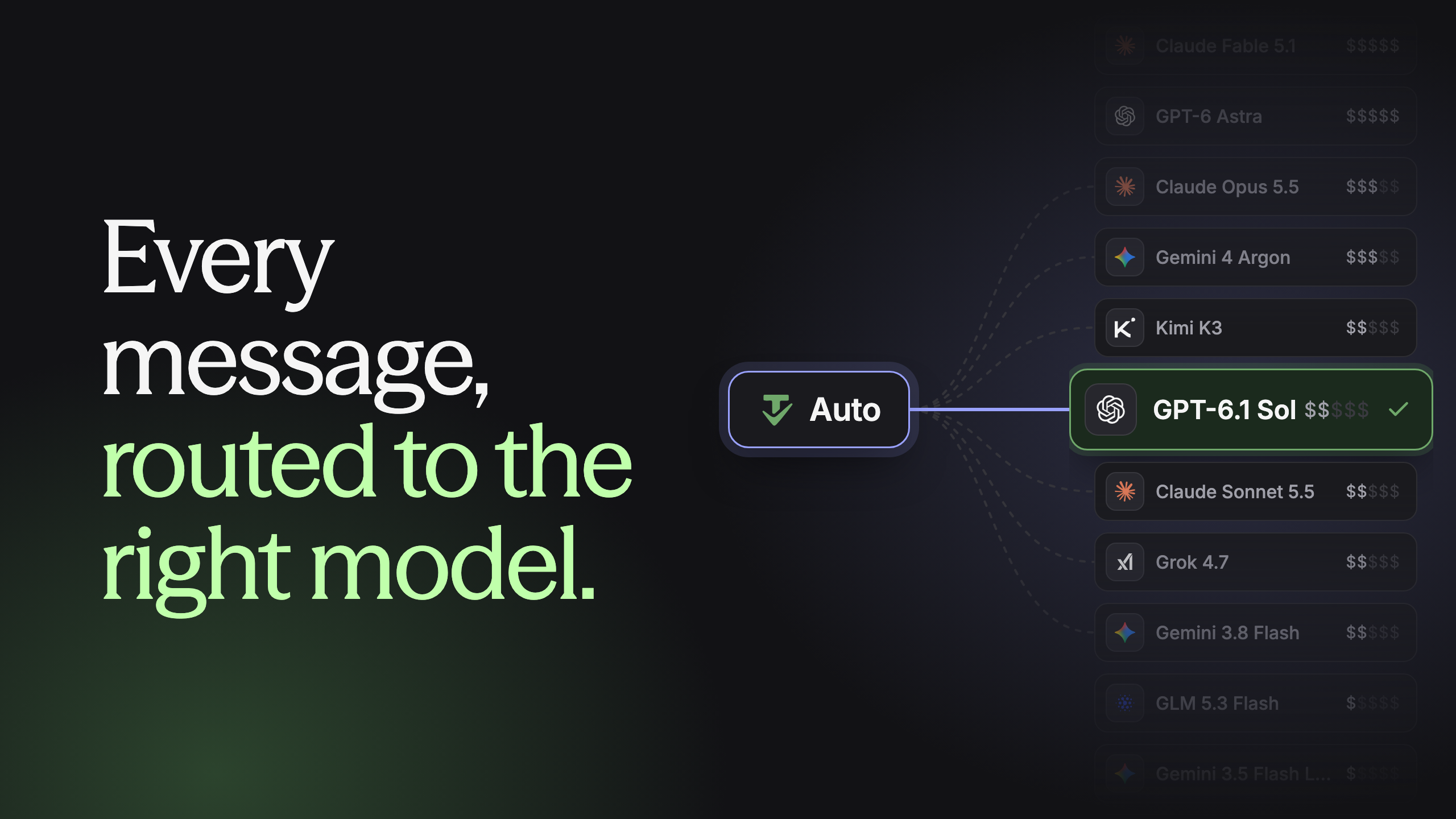 Every message, routed to the right model. Tasklet’s Auto mode connects to a list of models from different labs and selects GPT-6.1 Sol.